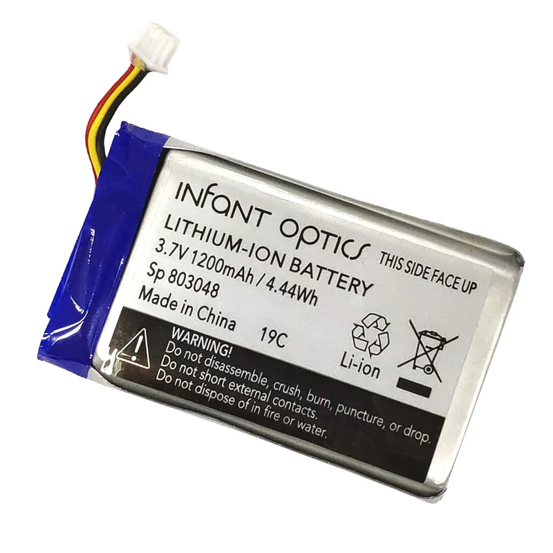 ibspot-15760170