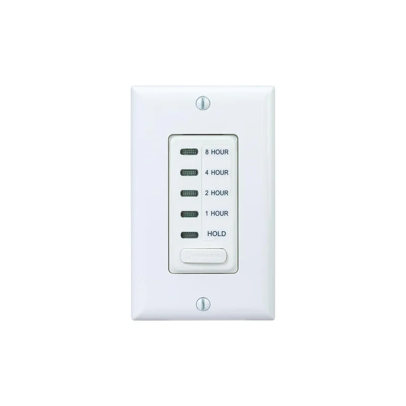 ibspot-3110244